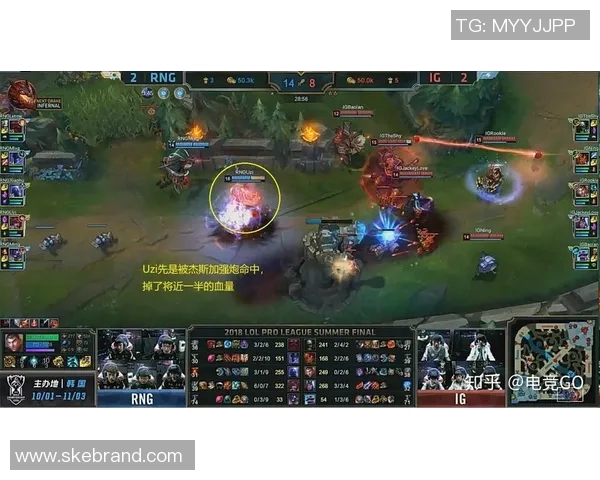 赛后复盘:V5与RNG对决中的策略分析与团队表现探讨